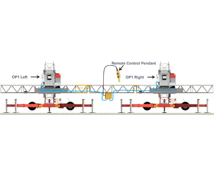 Digital Twin Vinnupallalyftur Hoist Vinnulyftur-5