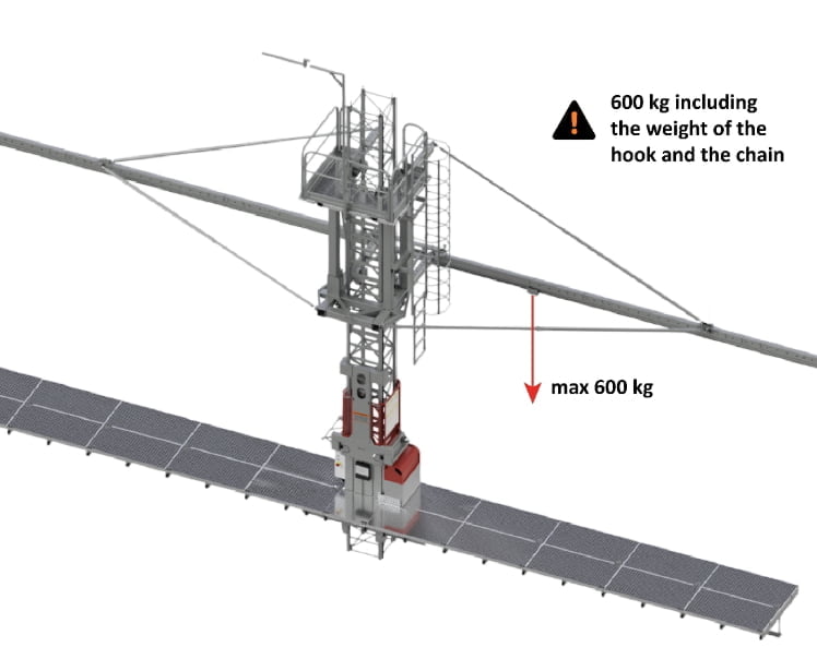 Glide rail Vinnupallalyftur Hoist Vinnulyftur-6