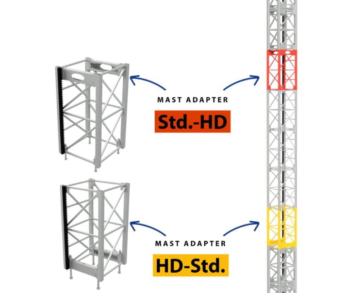 Heavy Duty íhlutir Vinnupallalyftur Hoist Vinnulyftur-10